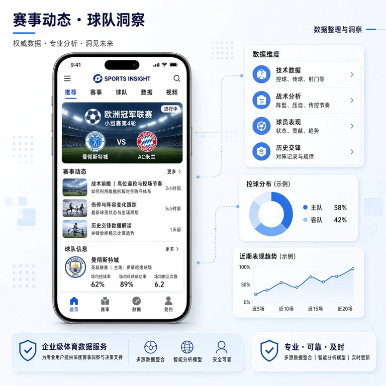体育资讯移动应用展示足球赛事信息与球队训练动态，画面简洁专业