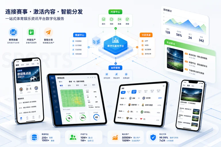 移动端界面展示赛事资讯、数据追踪与客户协作流程